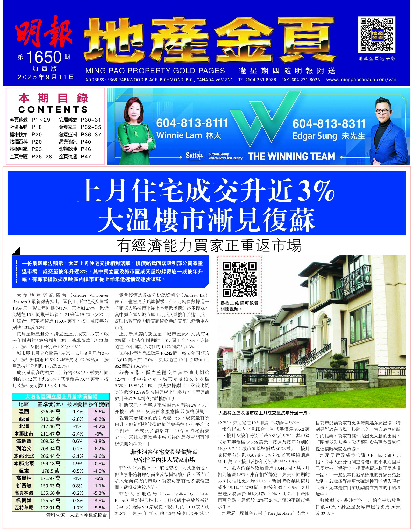 明報地產金頁（加西版）第1650期