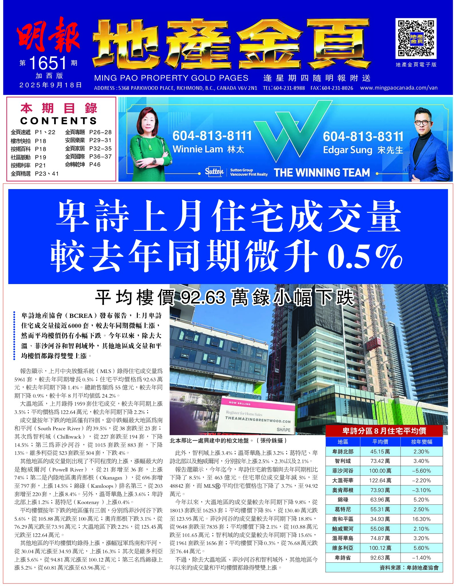 明報地產金頁（加西版）第1651期