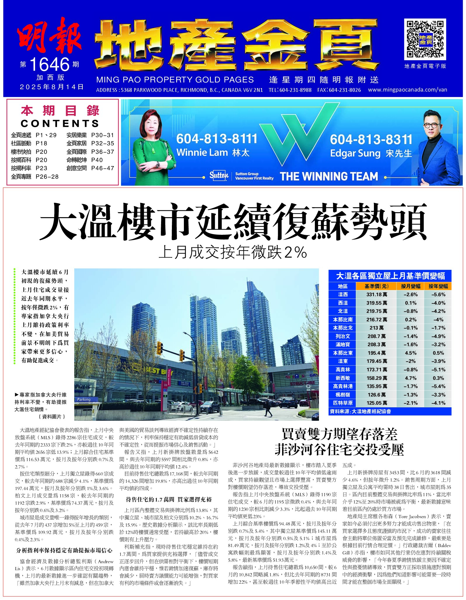 明報地產金頁（加西版）第1646期